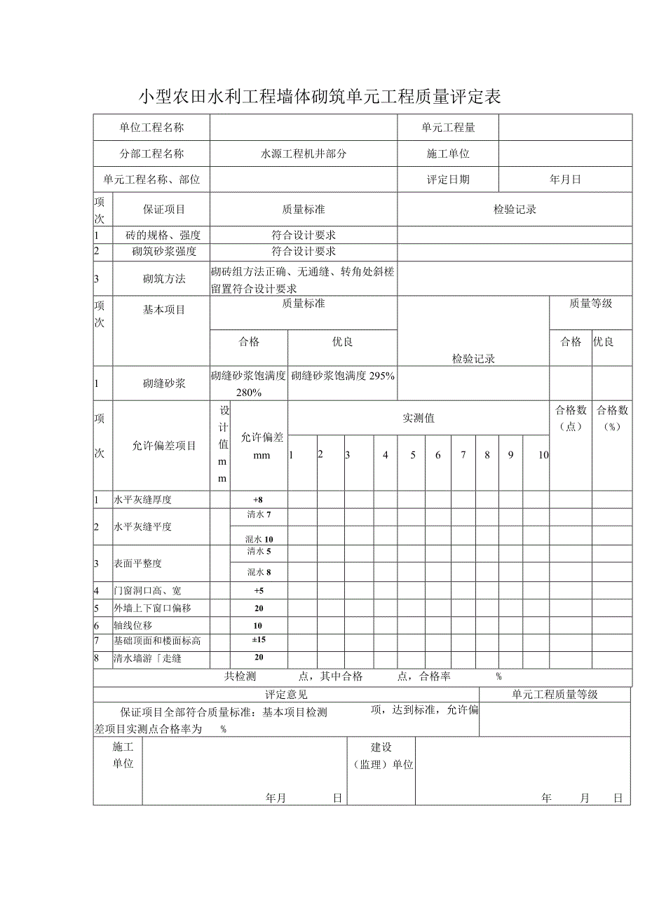 小型农田水利工程墙体砌筑单元工程质量评定表.docx_第1页