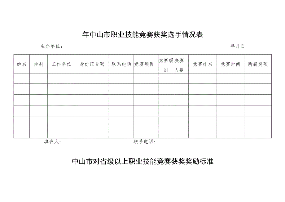 年中山市职业技能竞赛申报表.docx_第3页