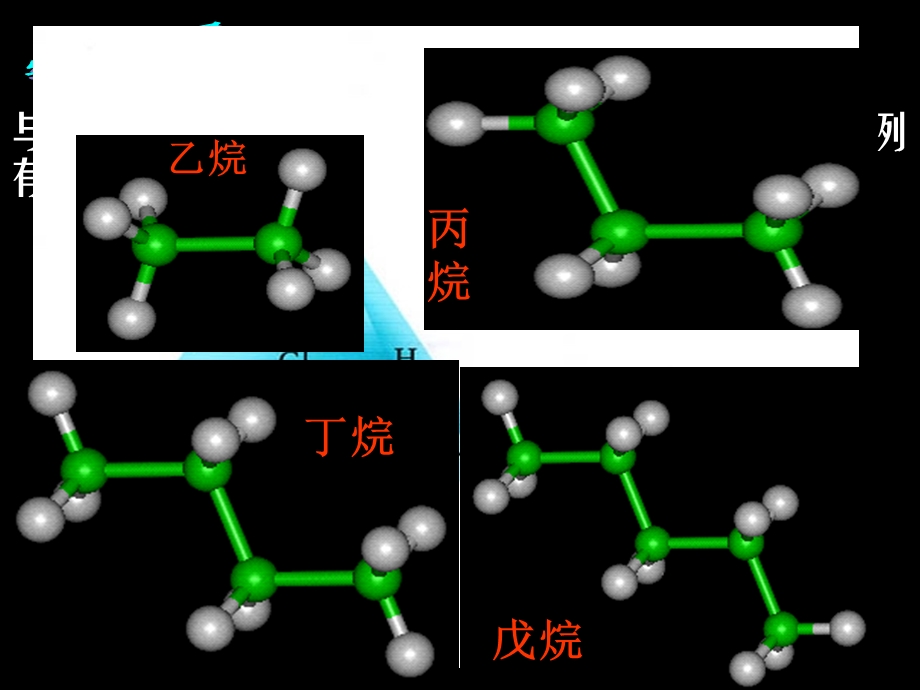 人教版化学必修2第三章第一节《最简单的有机化合物-甲烷》.ppt_第3页