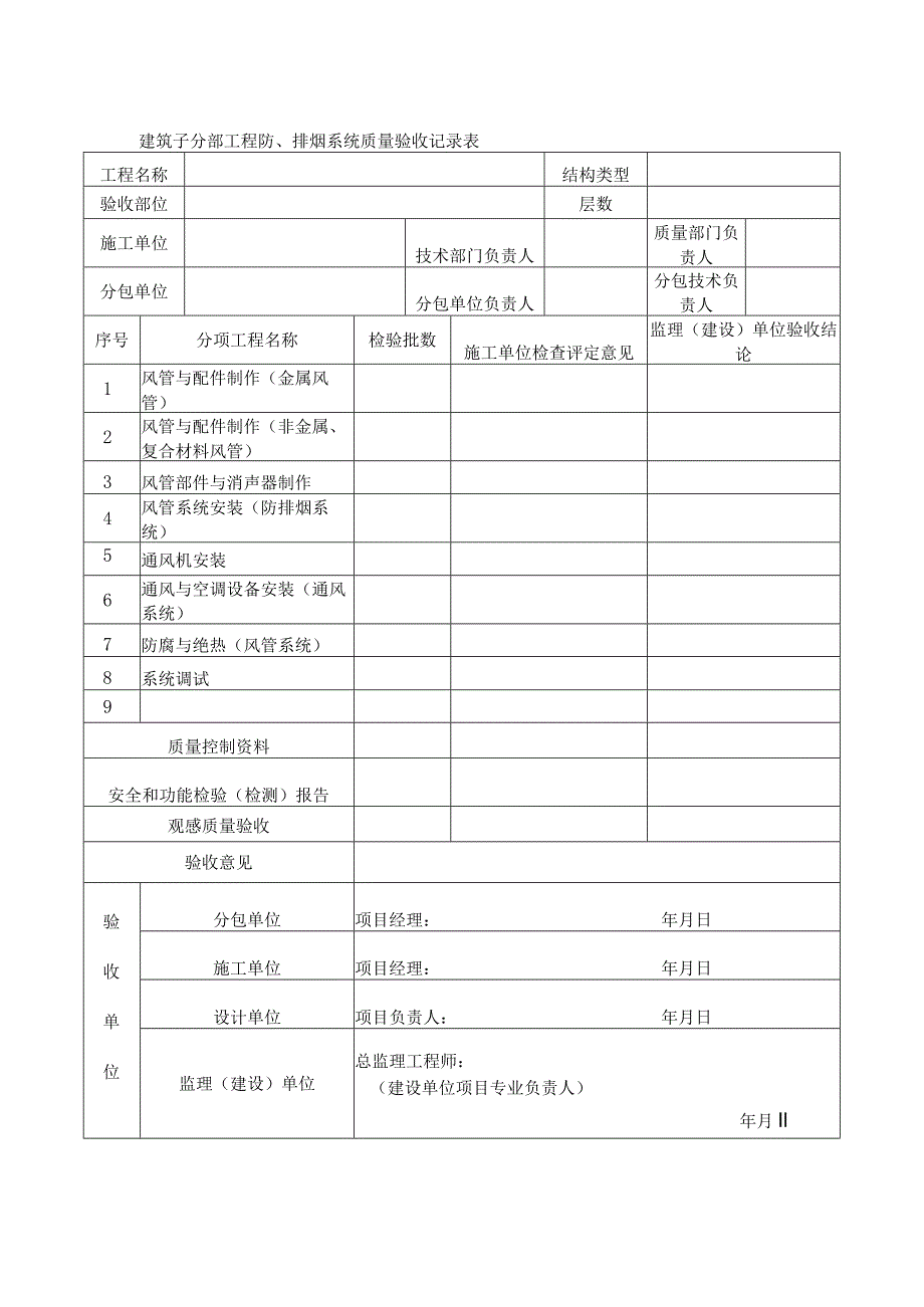 建筑子分部工程防、排烟系统质量验收记录.docx_第1页