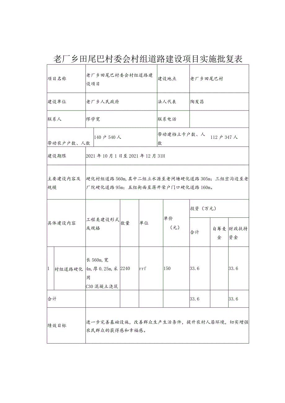 老厂乡田尾巴村委会村组道路建设项目实施批复表.docx_第1页