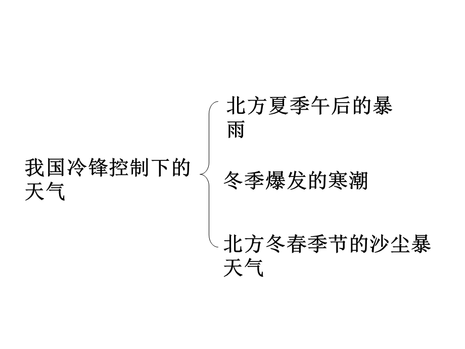 会考复习水循环和洋流.ppt_第3页