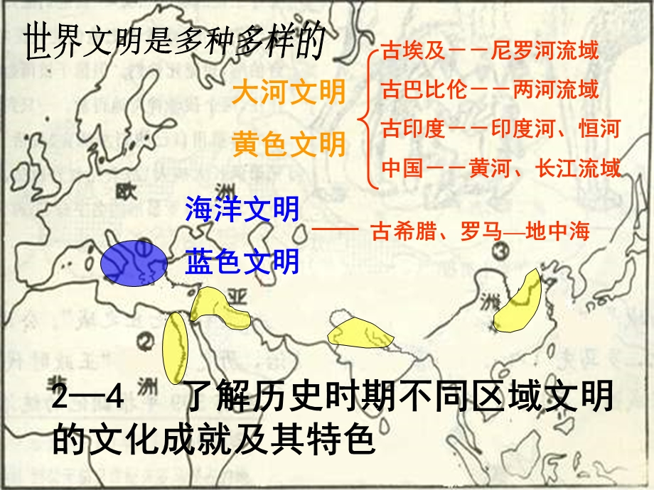 八年级历史阿拉伯帝国与伊斯兰文明.ppt_第2页