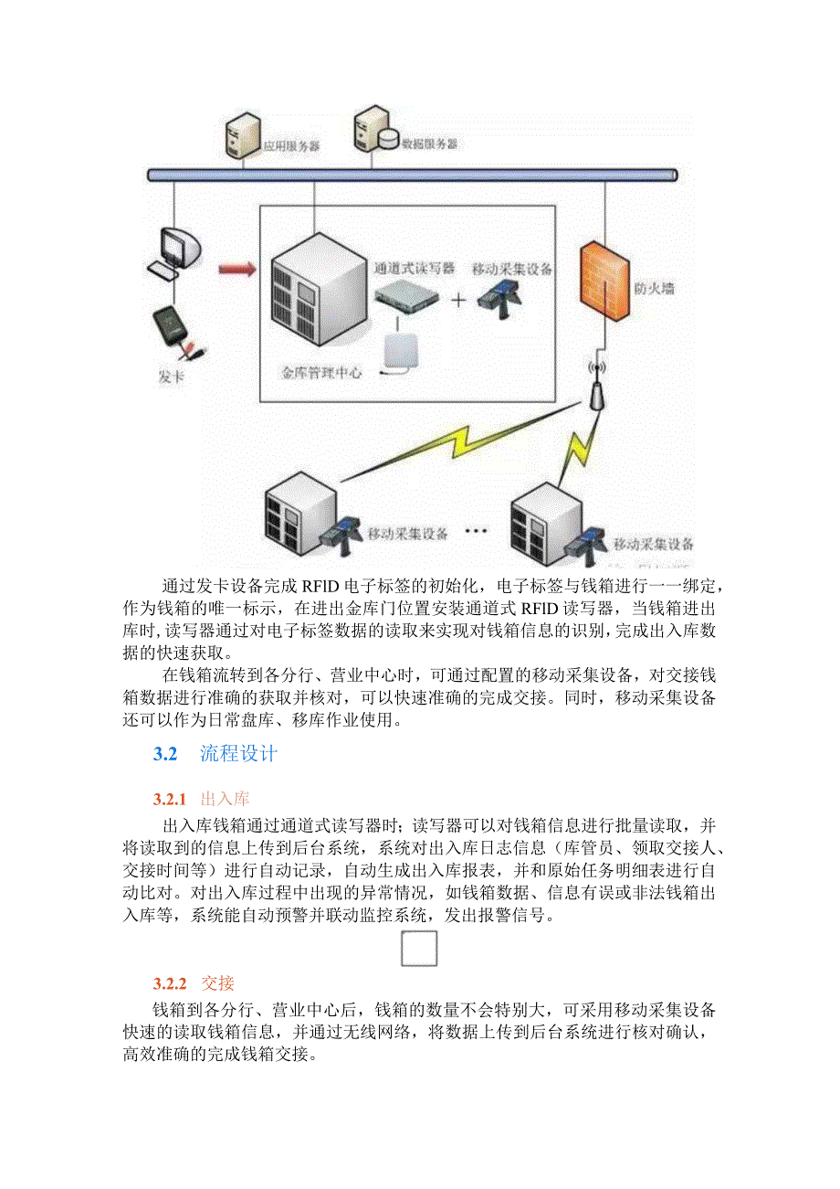 基于RFID技术的银行钱箱管理解决方案.docx_第3页