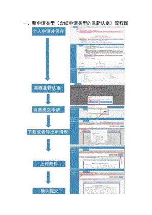 新申请类型含续申请类型的重新认定流程图.docx