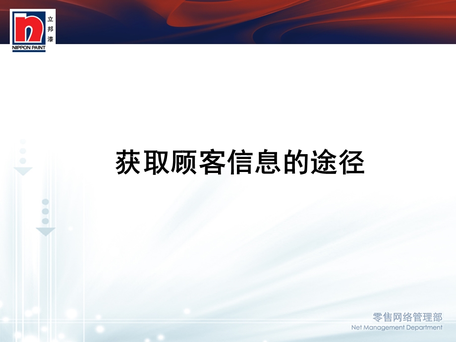 信息获取的途径及技巧.ppt_第2页