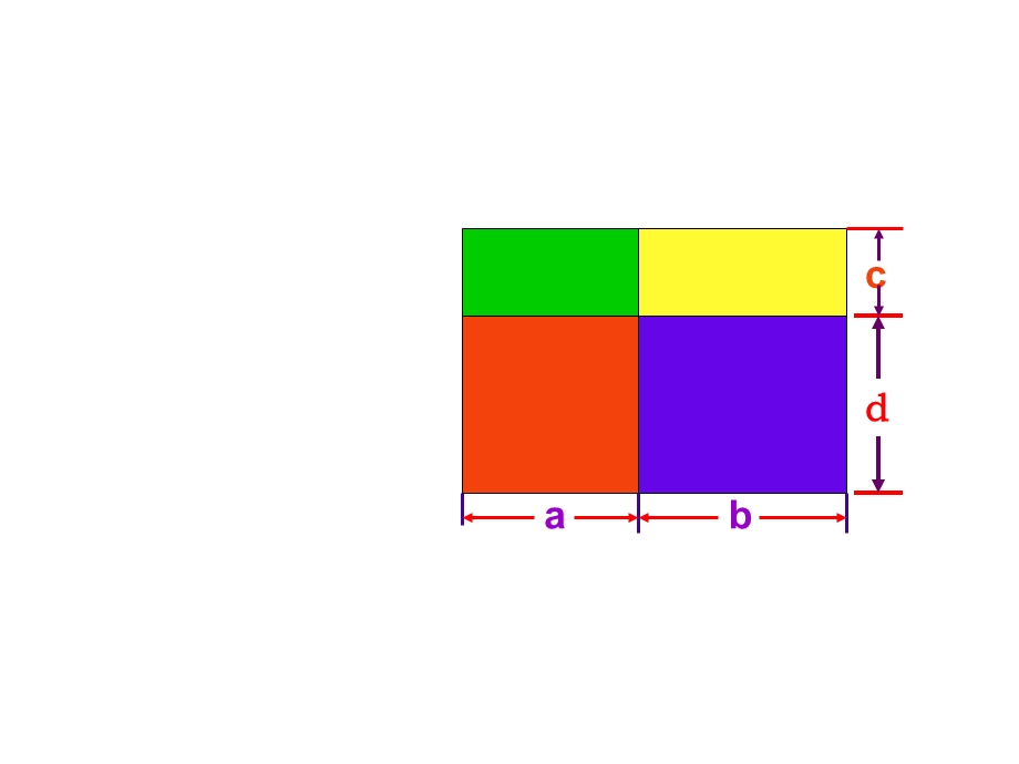 八年级数学多项式乘以多项式.ppt_第3页