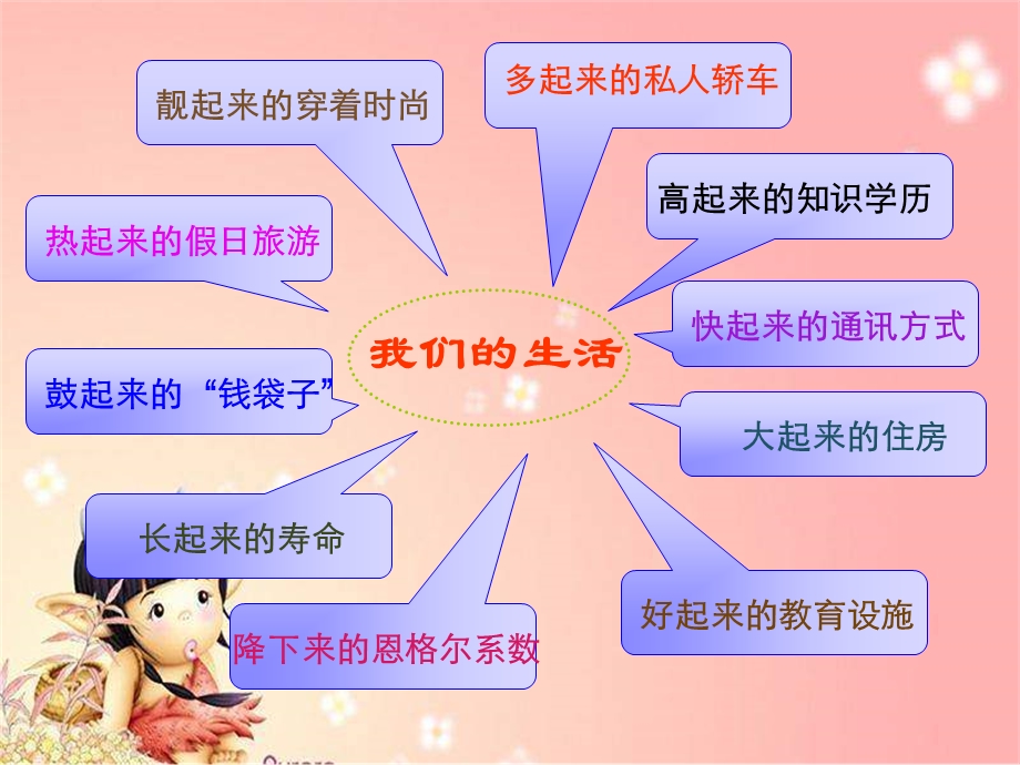 八年级政治充满活力的经济制度(湘教版).ppt_第1页