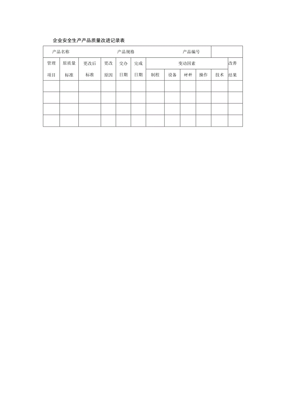 企业安全生产产品质量改进记录表.docx_第1页