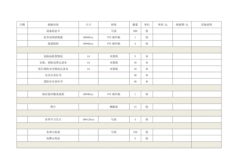 康复医院制做明细表.docx_第3页