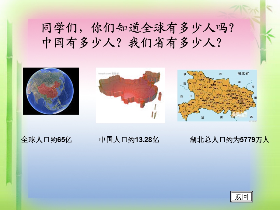 人教版四年级上册《纵向复式条形统计图》.ppt_第2页