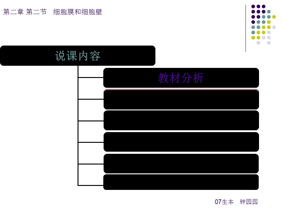 人教版教学论文细胞的结构细胞膜和细胞壁说课课件浙科版.ppt_第2页