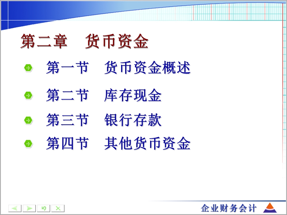 企业财务会计-第二章货币资金.ppt_第1页