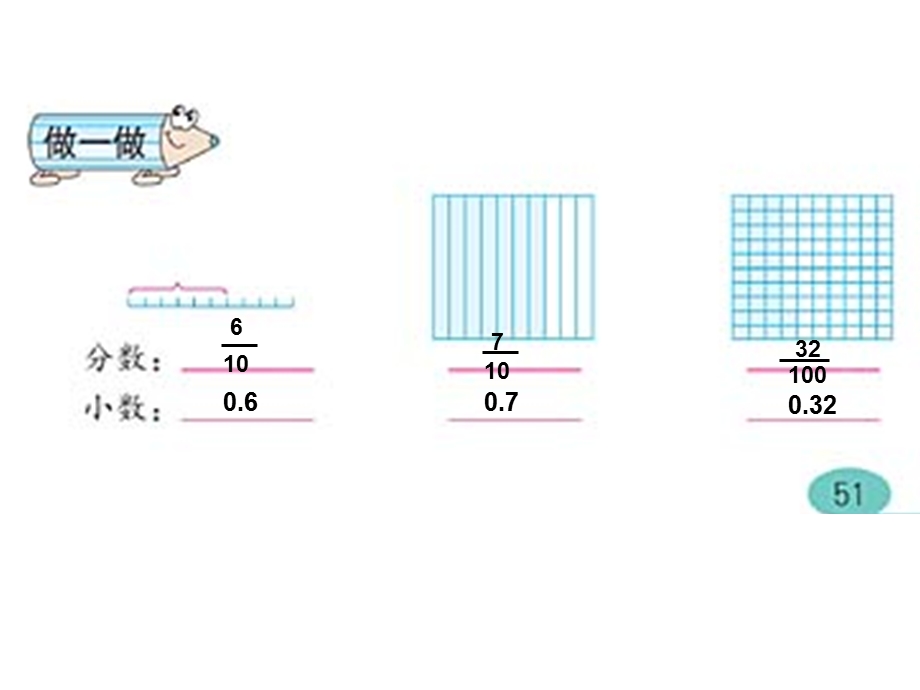 人教版小学数学四年级下期小数的构成及各数位上的数表示的含义.ppt_第1页