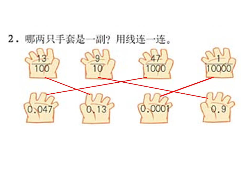 人教版小学数学四年级下期小数的构成及各数位上的数表示的含义.ppt_第3页