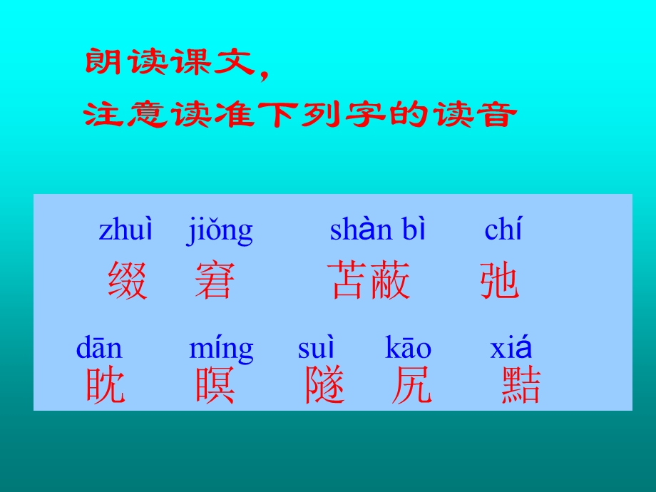 人教版七年级下《狼》.ppt_第3页