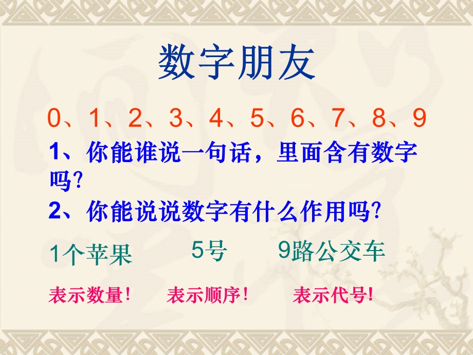 人教版五年级数学上册《数字编码》.ppt_第2页