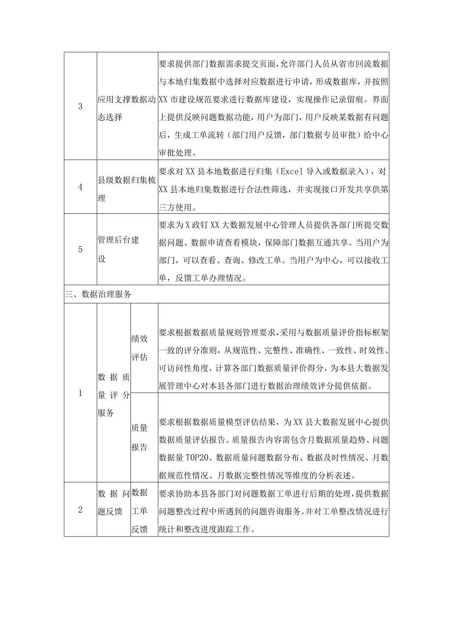 XX县一体化数据仓应用服务项目建设需求说明.docx_第3页