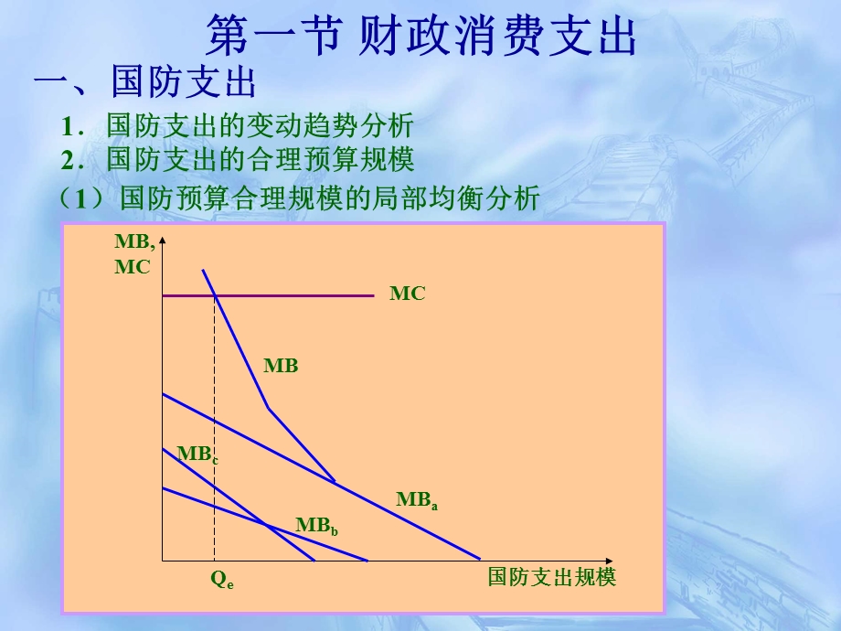 公共财政消耗性支出.ppt_第2页