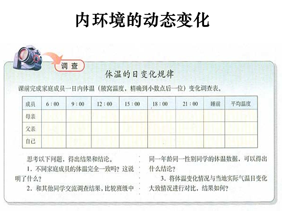 内环境稳态的重要性(使用).ppt_第3页