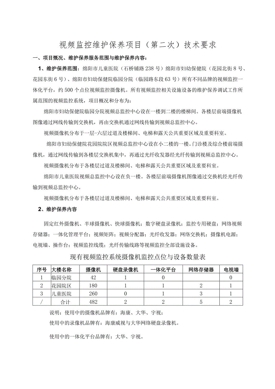 视频监控维护保养项目第二次技术要求.docx_第1页