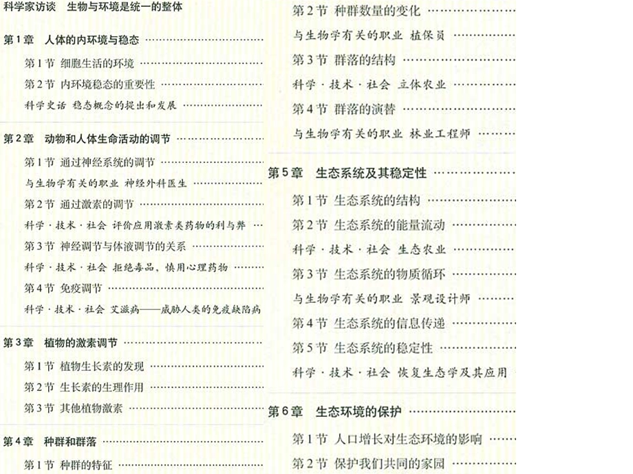 人教版教学课件内环境与稳态整章复习课件.ppt_第2页