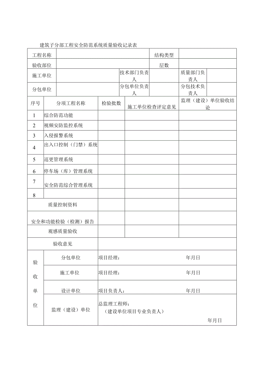 建筑子分部工程安全防范系统质量验收记录表.docx_第1页