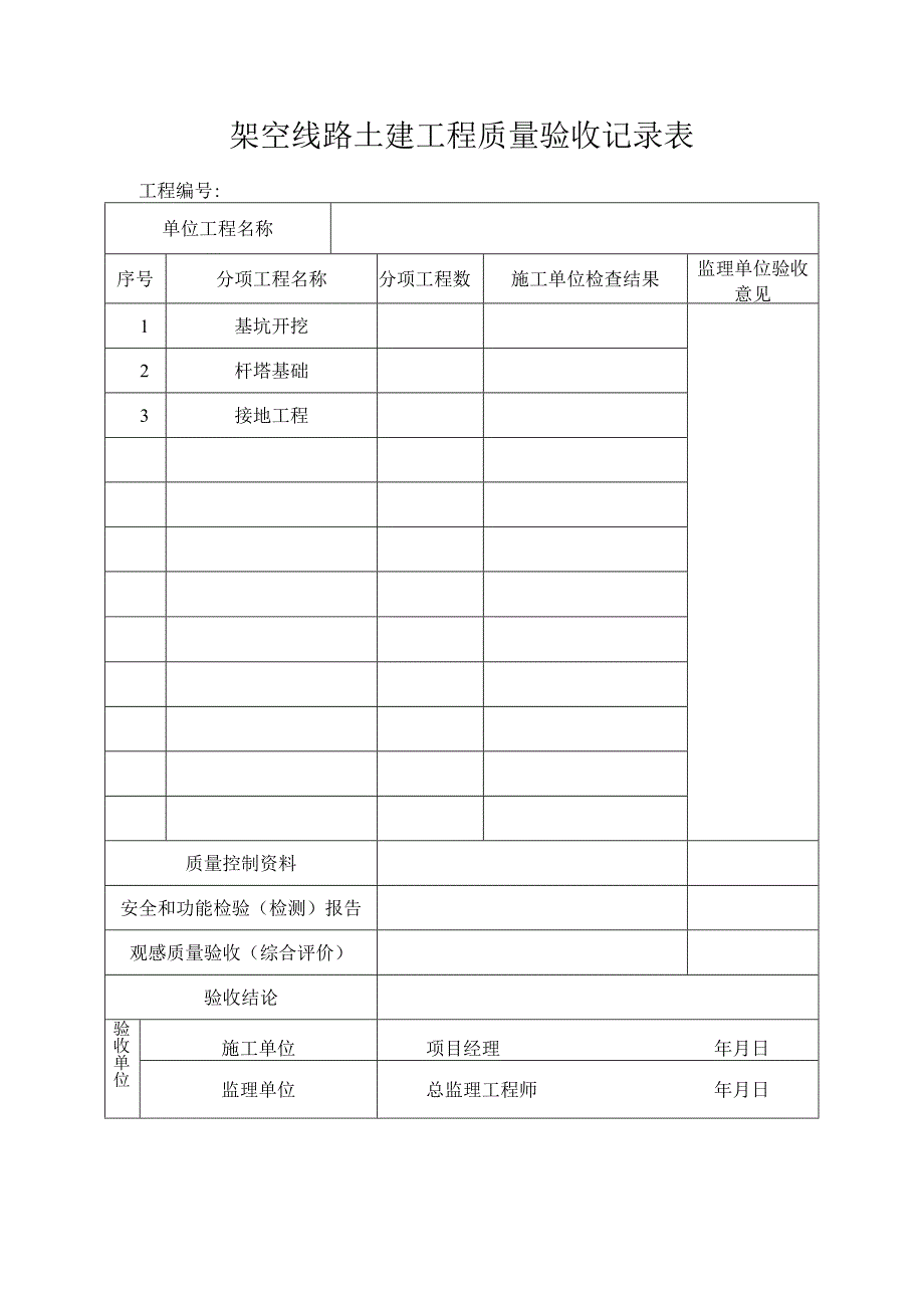 架空线路土建工程质量验收记录表.docx_第1页