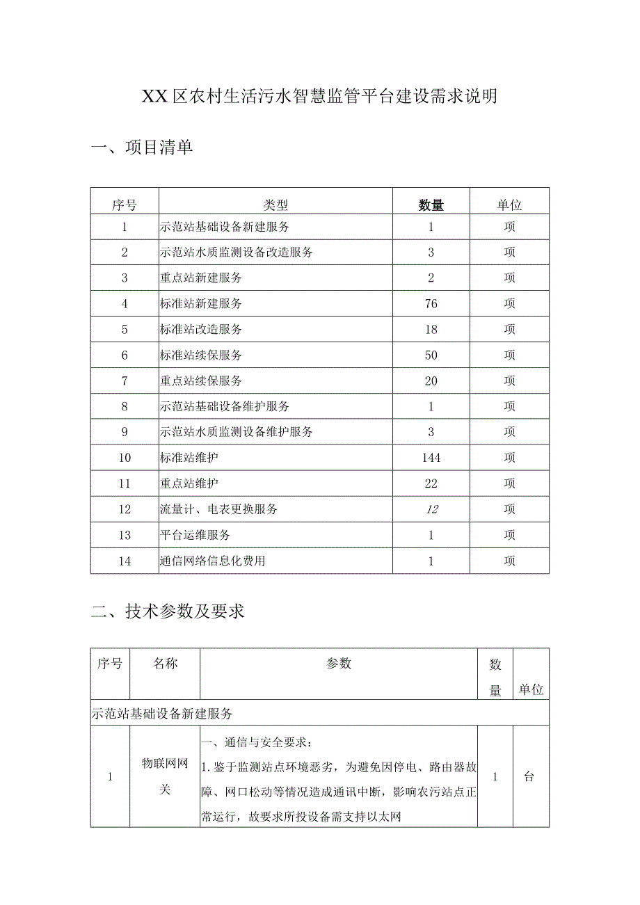 XX区农村生活污水智慧监管平台建设需求说明.docx_第1页