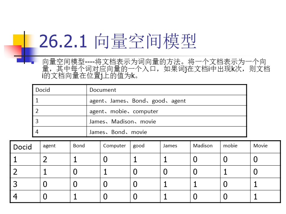 信息检索和XML数据.ppt_第3页