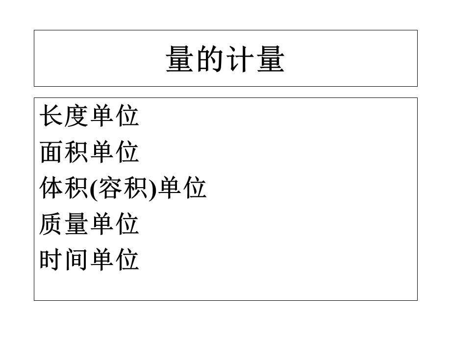 六年级数学量的计量.ppt_第3页