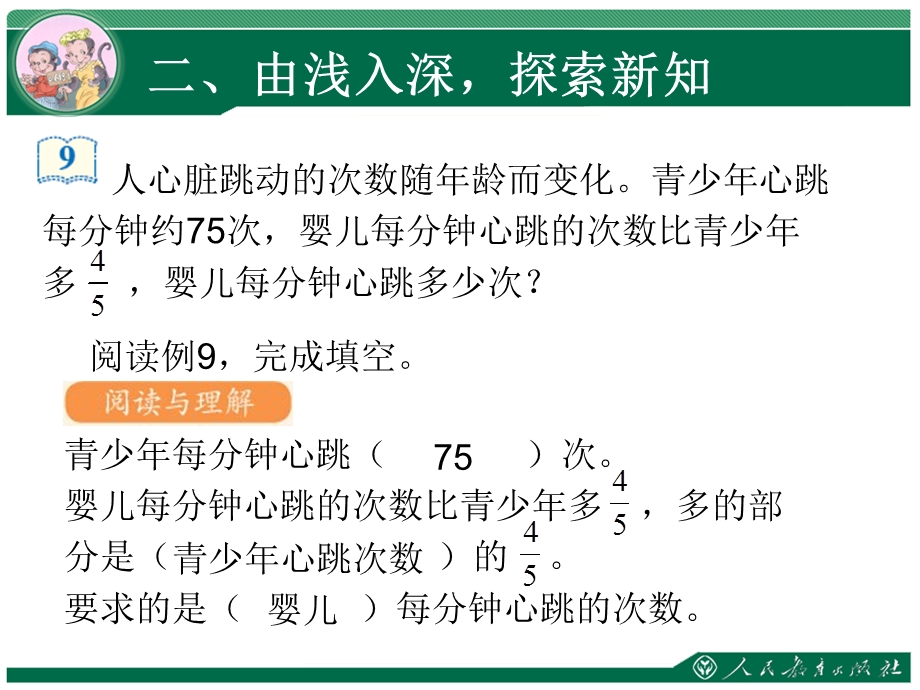 人教版六年级数学上册求比一个数多(少)几分之几的数课件.ppt_第3页