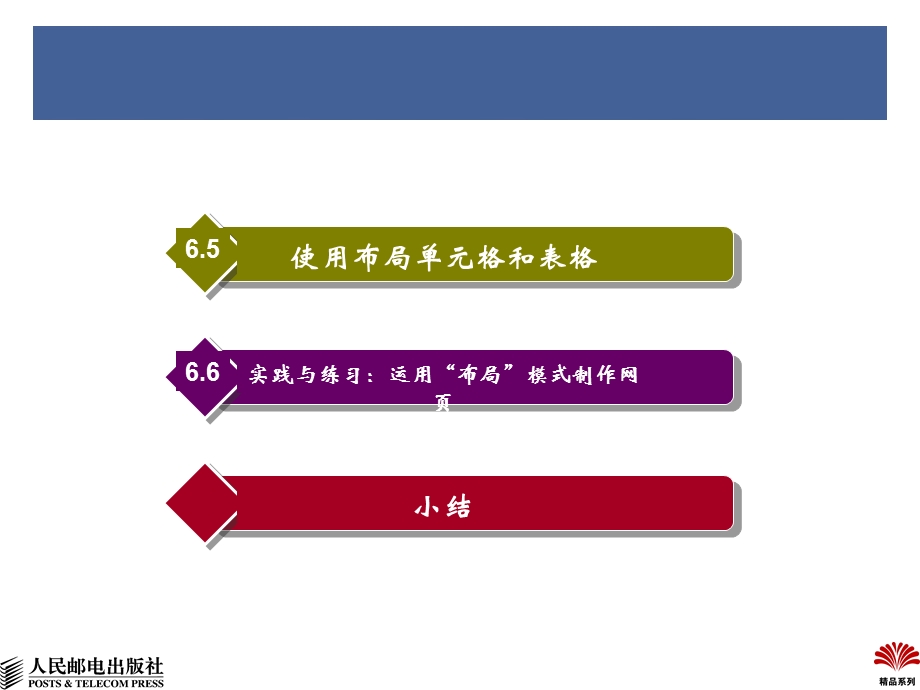 使用HTML建立表格.ppt_第3页