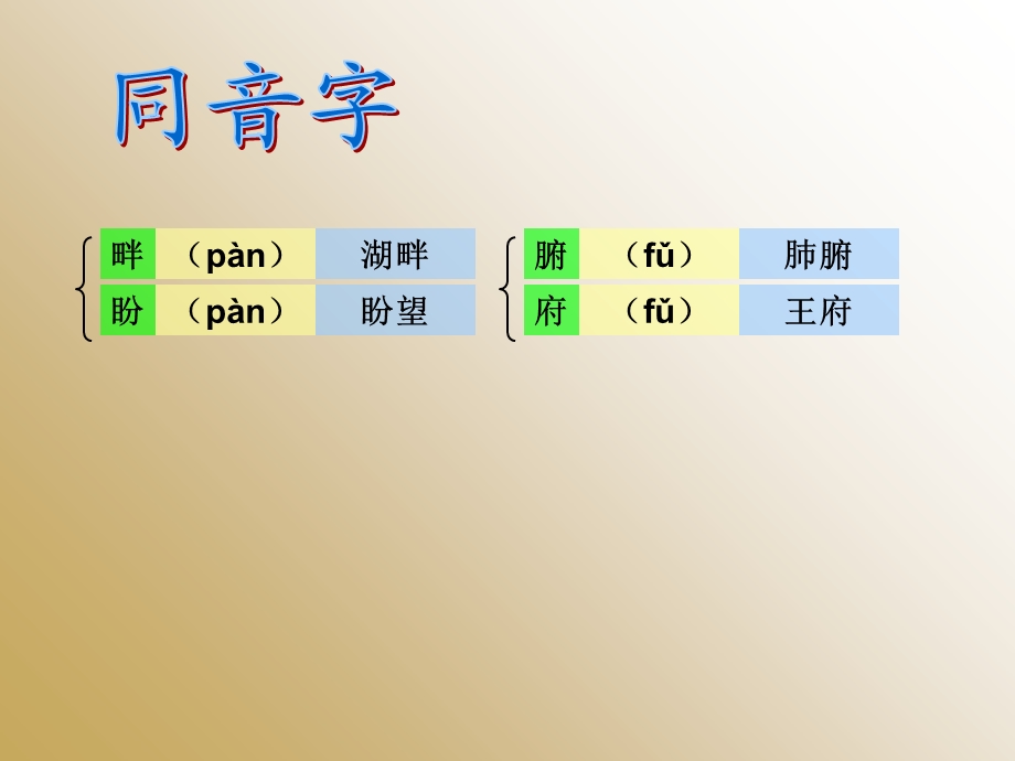 人教版四年级下册《麦哨》字词闯关.ppt_第3页