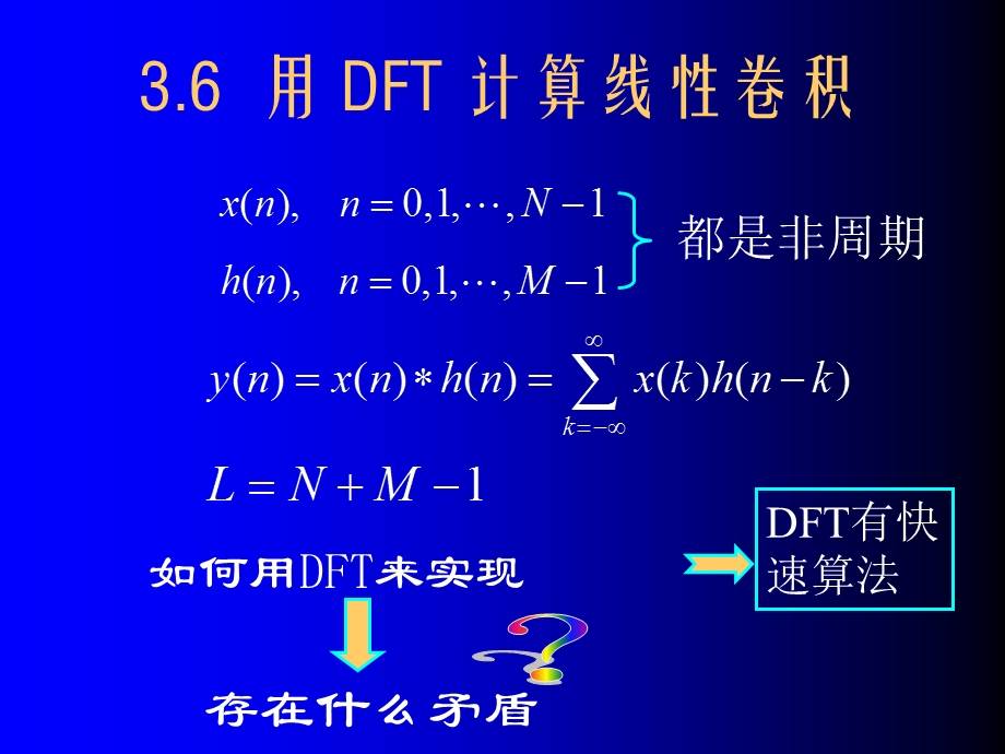 信号处理课件第3章2用DFT计算线性卷积.ppt_第1页