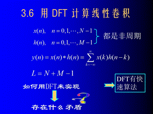 信号处理课件第3章2用DFT计算线性卷积.ppt