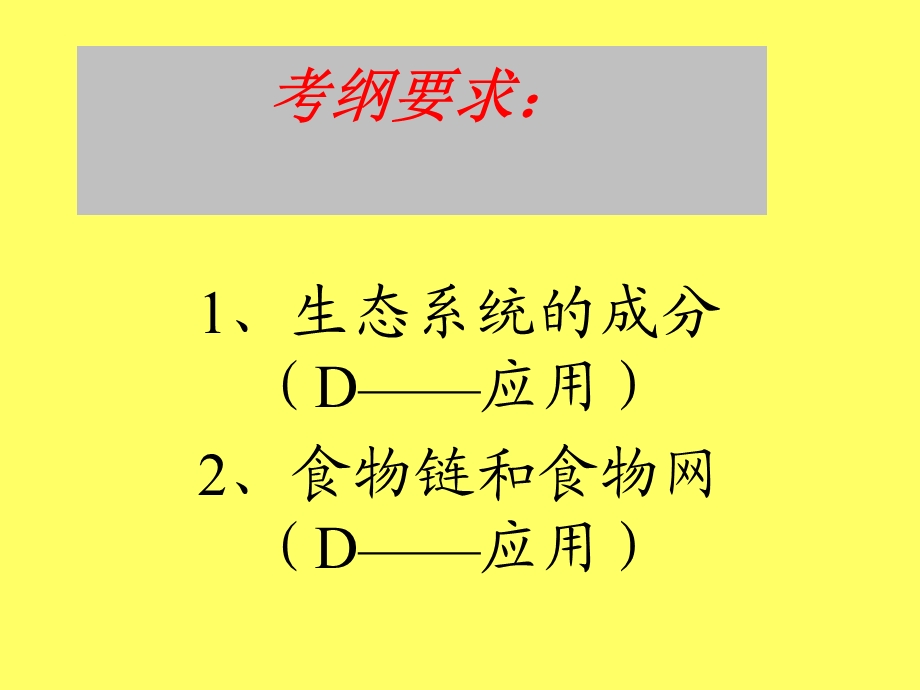 人教版教学课件生态系统的结构及其功能.ppt_第2页