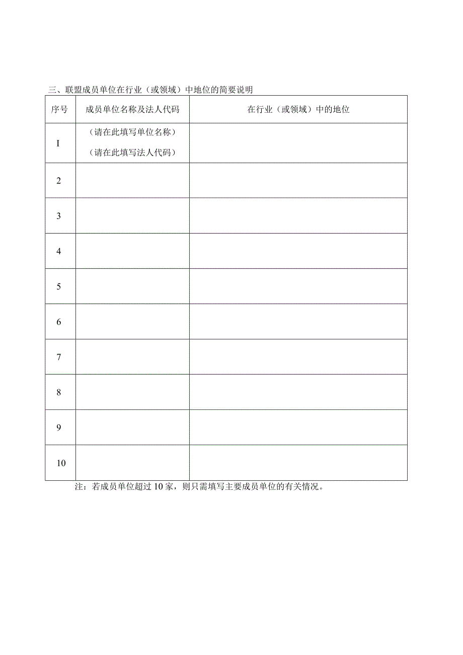 实质性产学研联盟备案申请表.docx_第2页