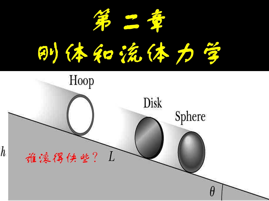 刚体运动学和定轴转动.ppt