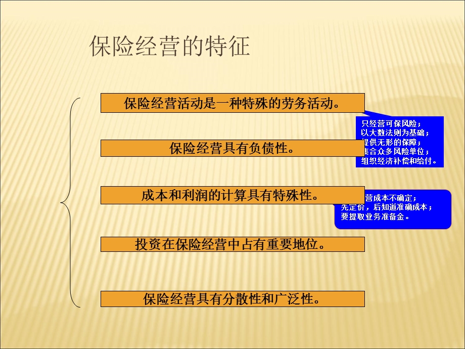 保险公司教学资料.ppt_第3页