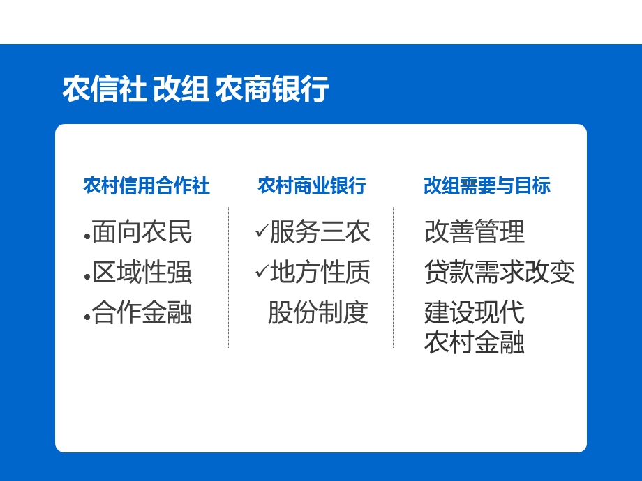 农村信用合作社改组农村商业银行.ppt_第2页