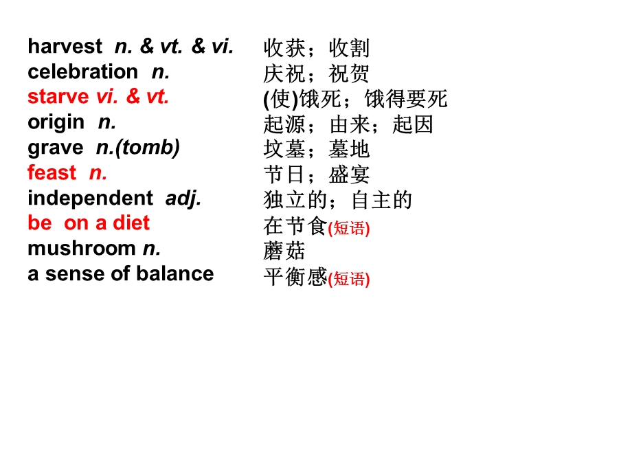 人教新课标必修三必修四听写词汇.ppt_第2页