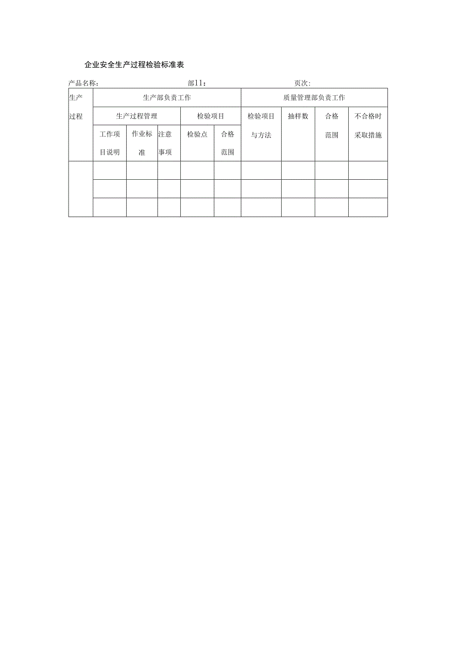 企业安全生产过程检验标准表.docx_第1页