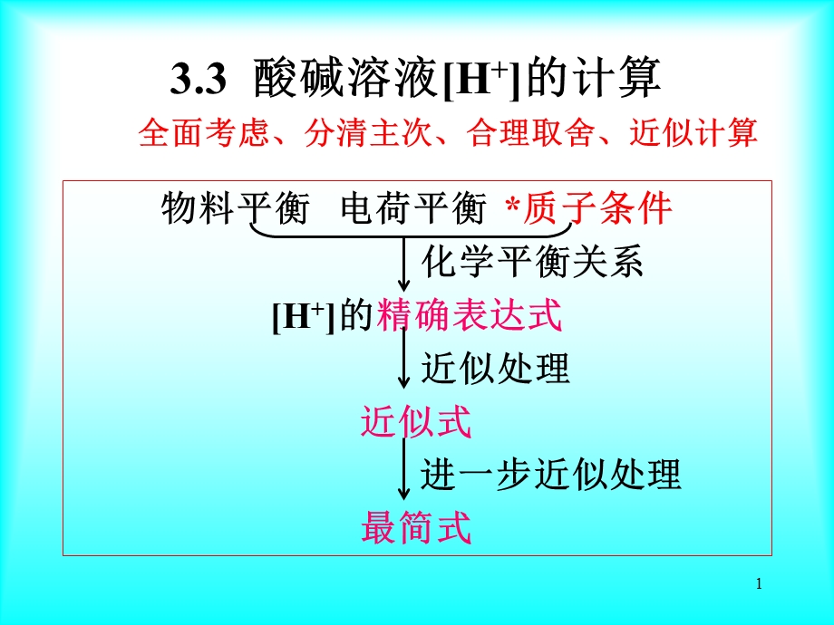 分析化学第三章酸碱溶液H离子的计算.ppt