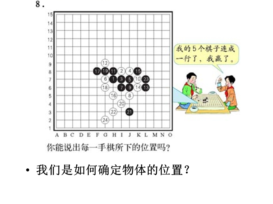 六年级上册总复习-空间与图形.ppt_第2页