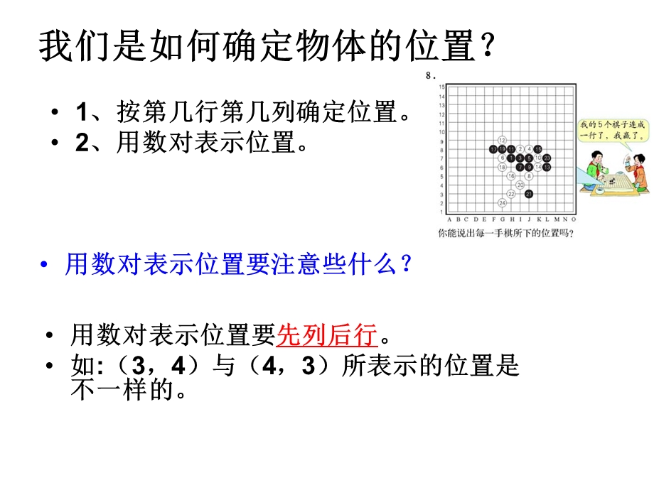 六年级上册总复习-空间与图形.ppt_第3页