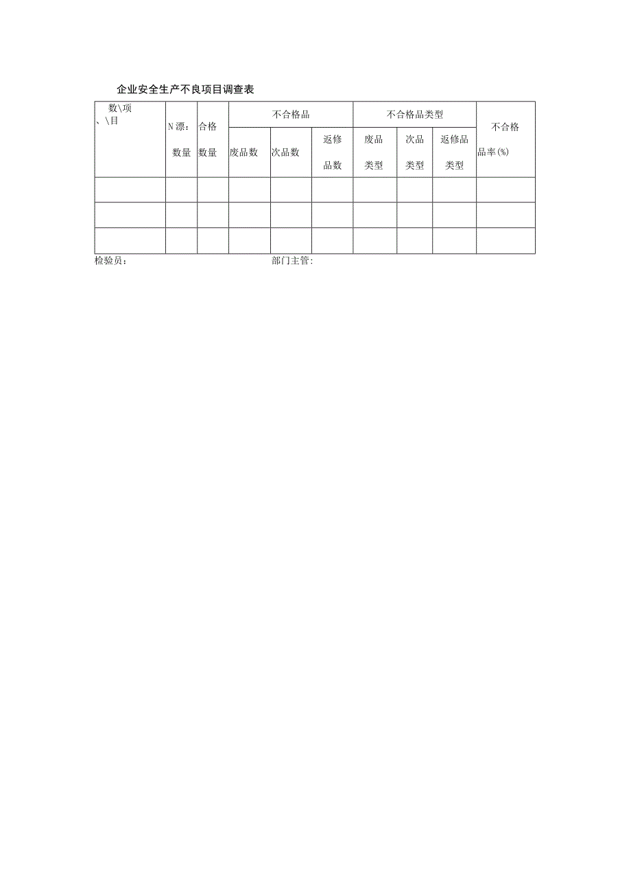 企业安全生产不良项目调查表.docx_第1页