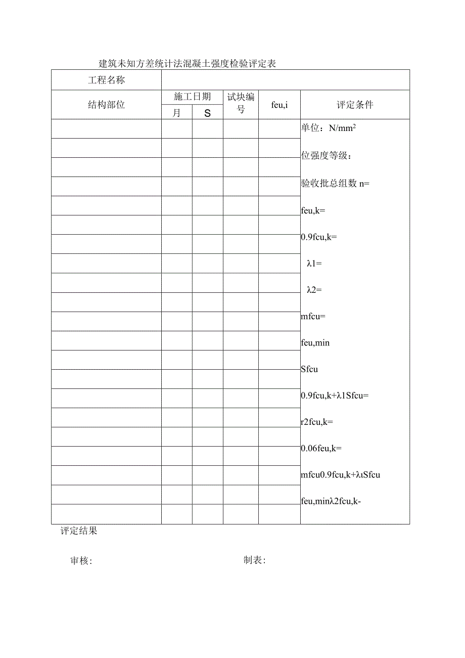 建筑未知方差统计法混凝土强度检验评定表.docx_第1页