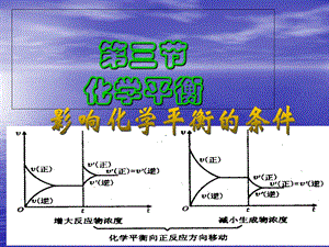 人教版化学选修四《化学平衡》.ppt