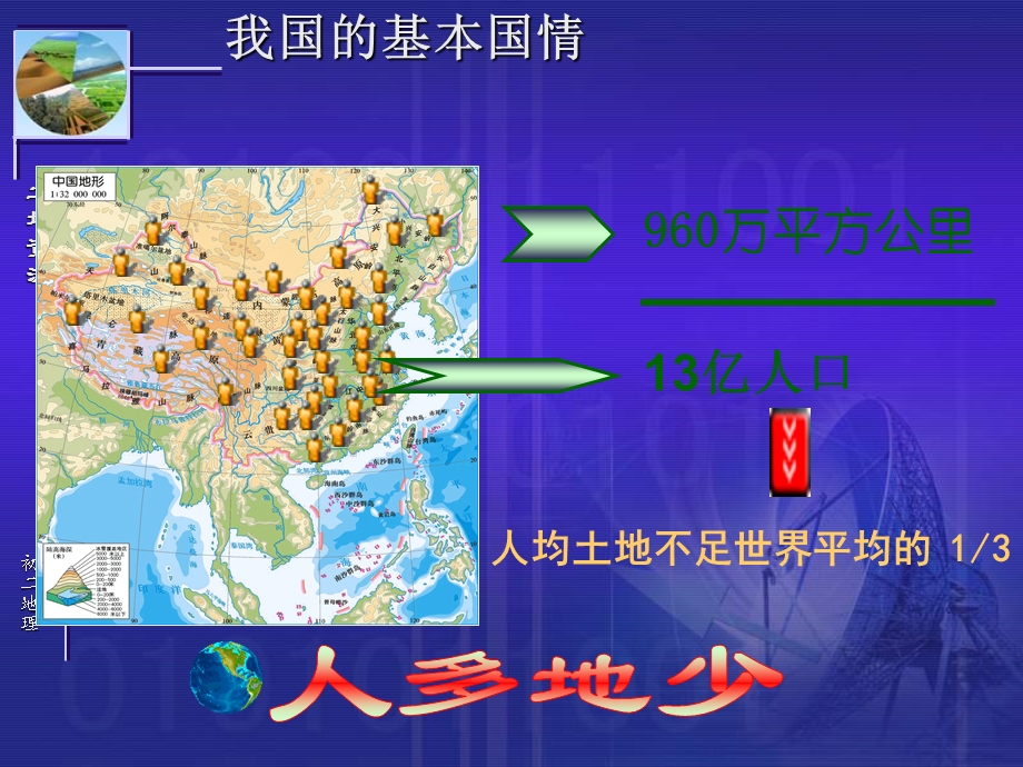 人教版地理八年级上课件土地资源.ppt_第3页